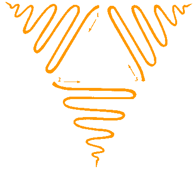 How to trace Dai Shin Rei Symbol