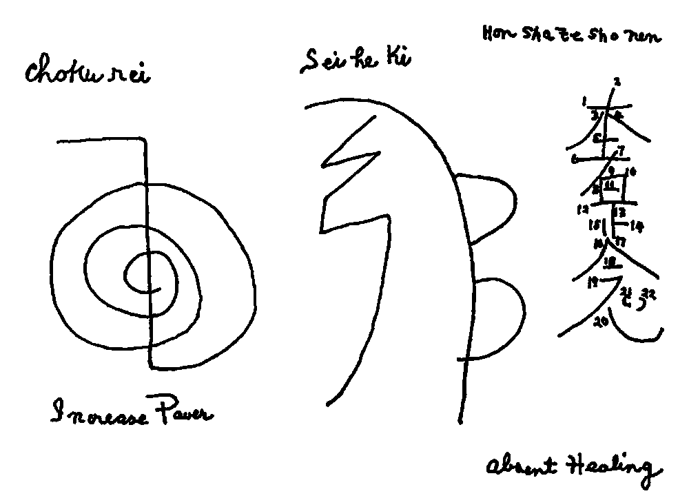 Hawajo Takatas Original Handwritten Reiki Symbols