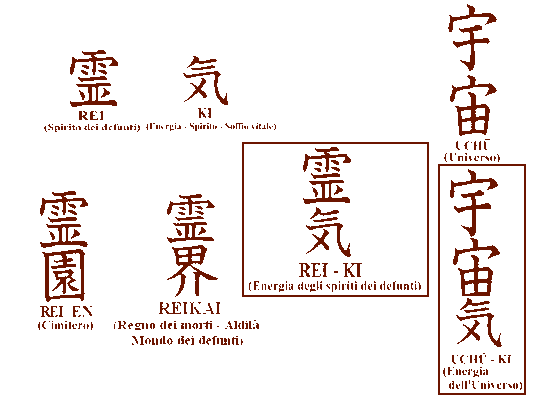 Disegni allegati all'originale articolo sopra riportato: "Il vero significato di Reiki"