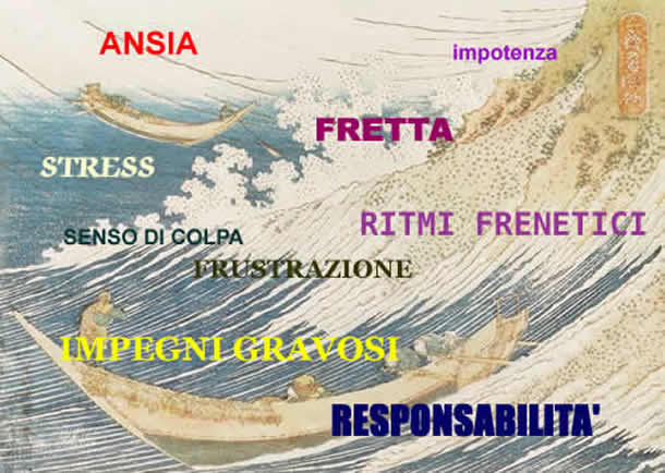 Le difficoltà del vivere quotidiano in termini di emozioni