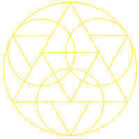 Il significato dell'affiliazione alla Scuola Free Reiki