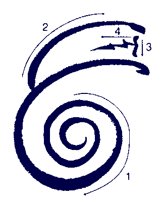 Dumo - Tibetan Reiki Master Symbol