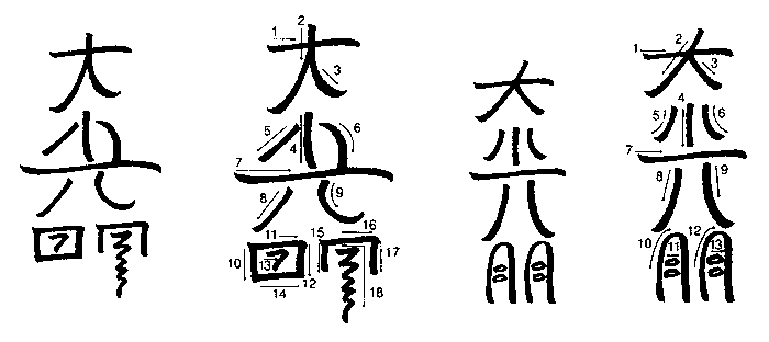 Variant forms of Dai Ko Myo: less than precise forms of the correct symbol, but they are not to be considered totally wrong