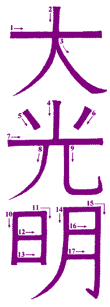 Simbolo Dai Ko Myo con numerazione
