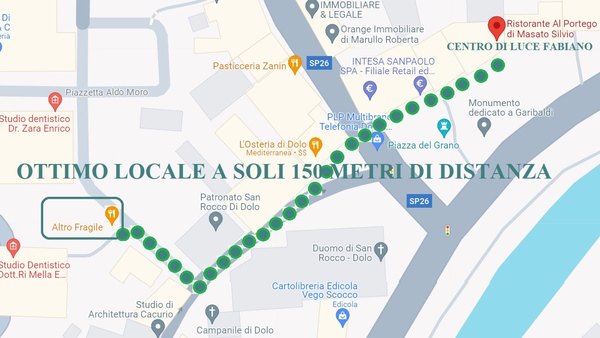 Distanza dal centro di luce fabiano all'altro fragile